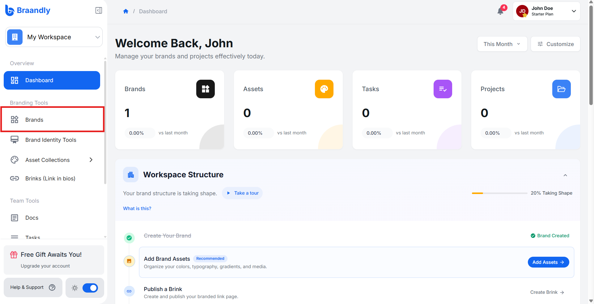The Braandly workspace dashboard with the Brands option highlighted in the left sidebar