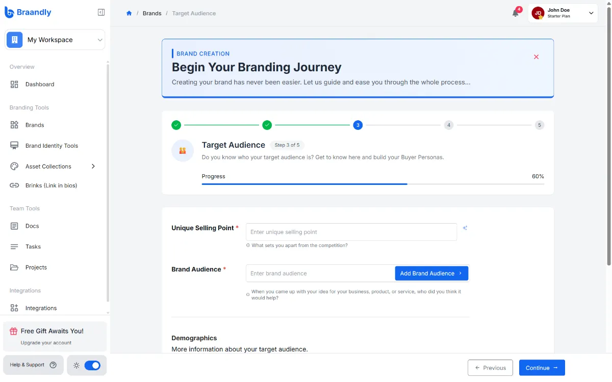 The Braandly manual brand creation form with fields for Unique Selling Point and Target Audience.
