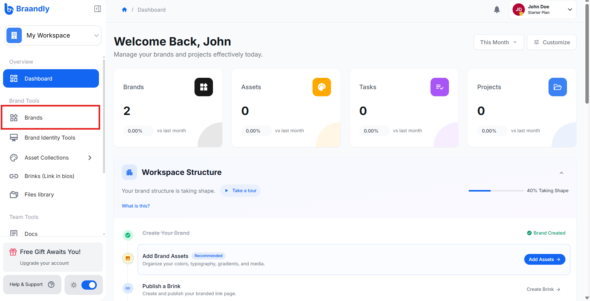 The workspace sidebar with the Brands menu item highlighted