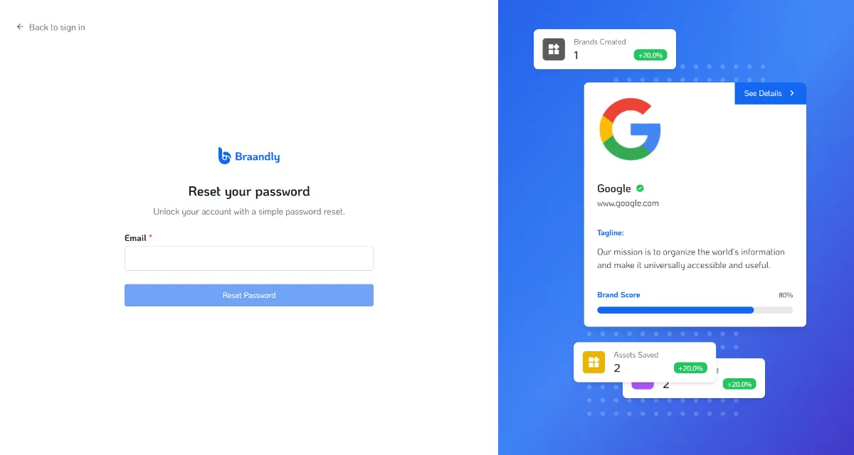 Forgot password request screen with the email input field and Reset Password button