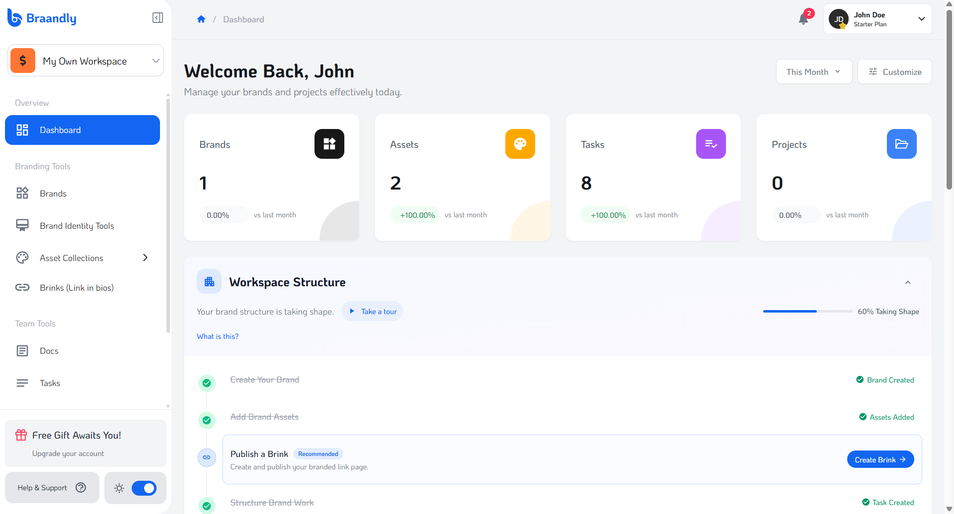 Overview of the Braandly dashboard showing the main sidebar categories